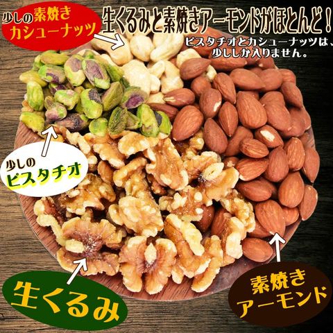 dショッピング