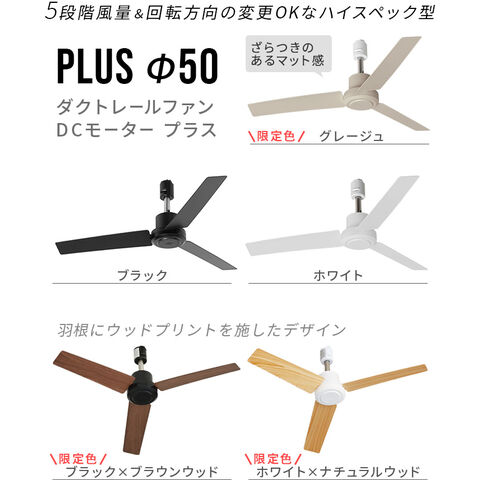 dショッピング