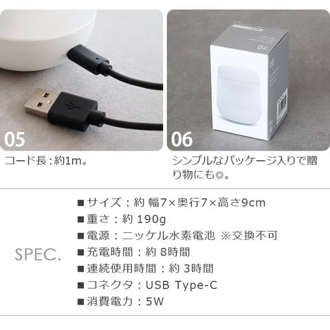 dショッピング