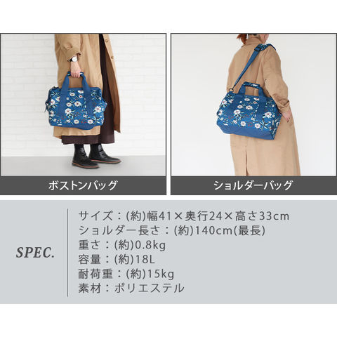 dショッピング
