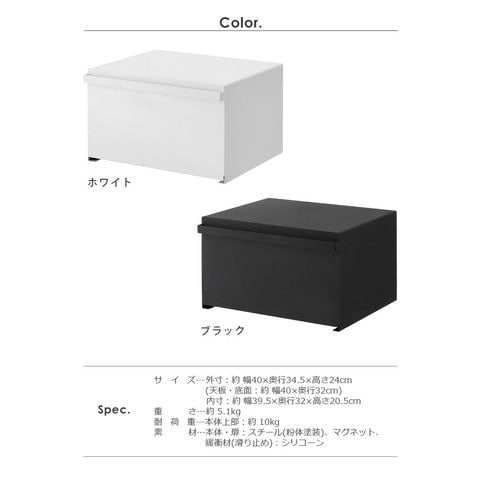 dショッピング