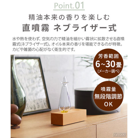 dショッピング