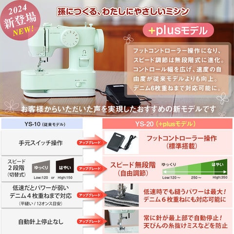 dショッピング