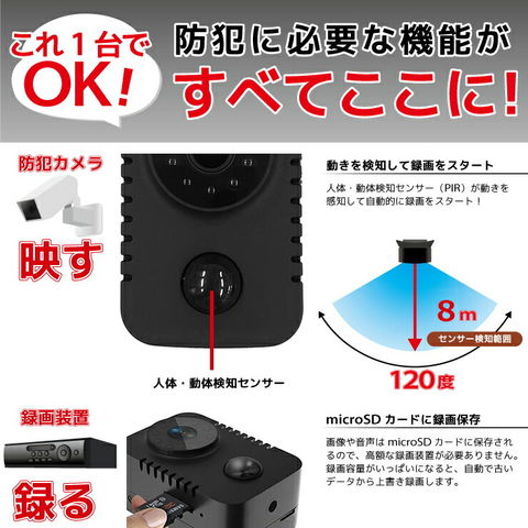 dショッピング
