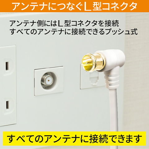 dショッピング