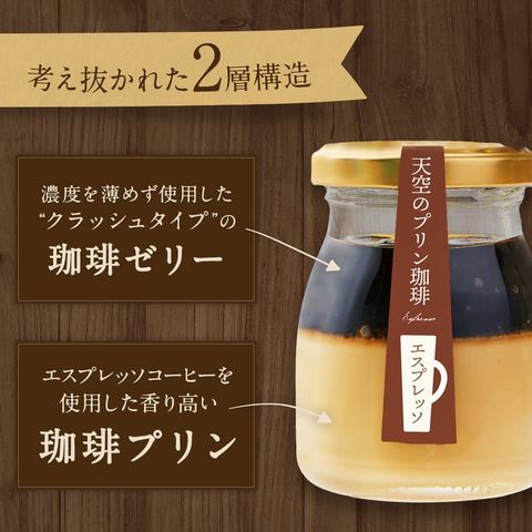 dショッピング
