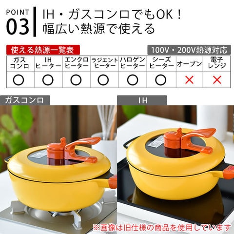 dショッピング