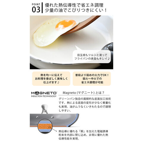 dショッピング