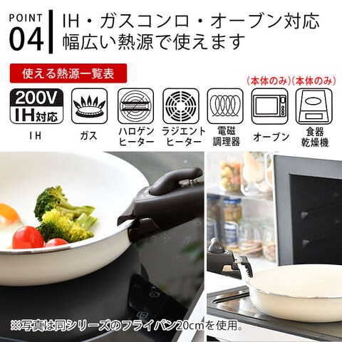 dショッピング