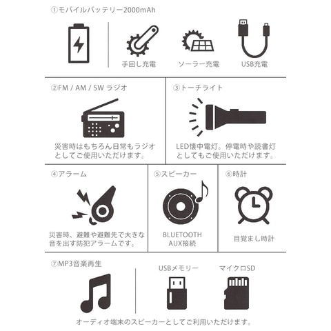 dショッピング