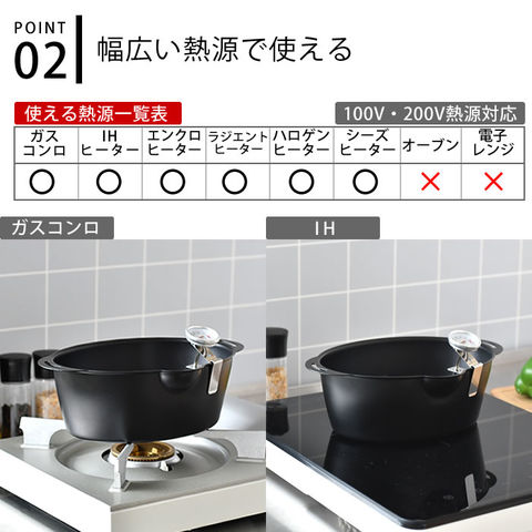 dショッピング
