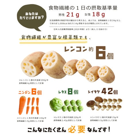 dショッピング