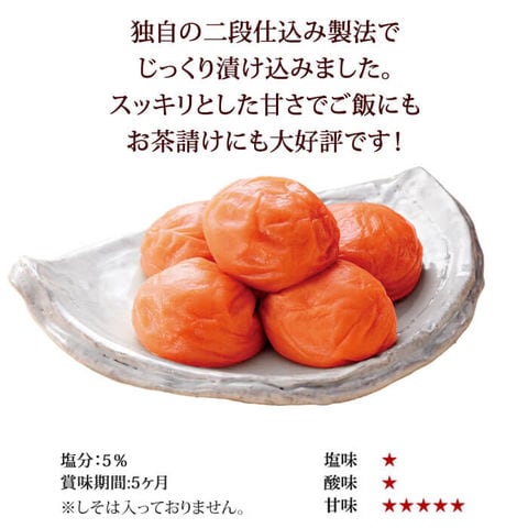 dショッピング