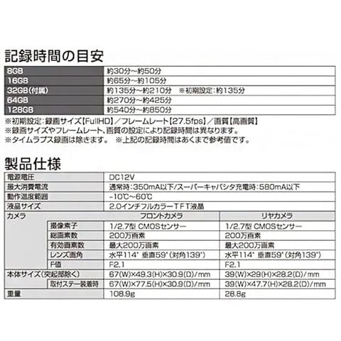 dショッピング