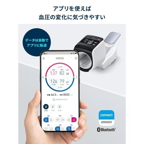 dショッピング