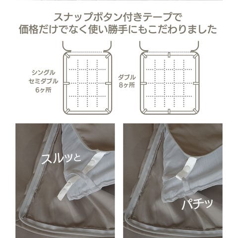 dショッピング