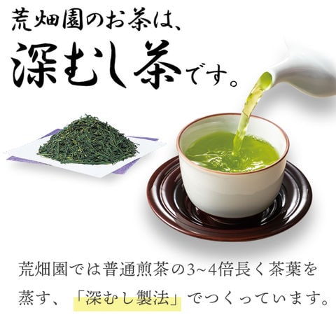 dショッピング