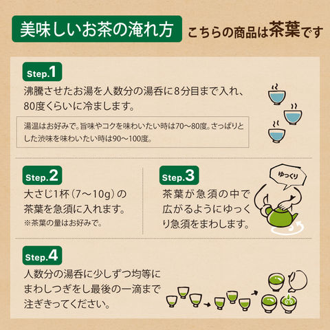dショッピング