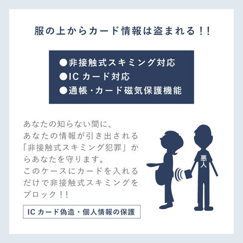 dショッピング