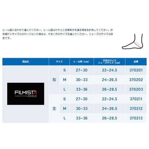 dショッピング