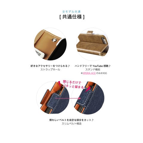 dショッピング