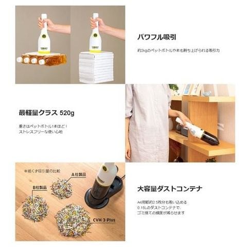 dショッピング