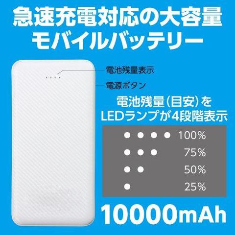 dショッピング