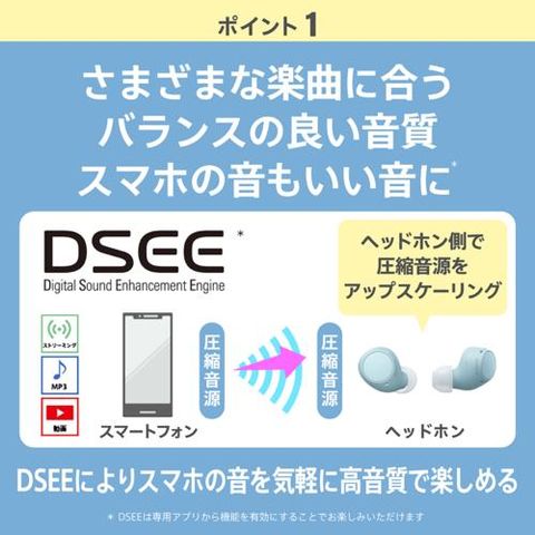 dショッピング