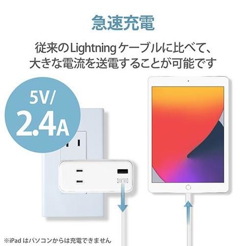 dショッピング