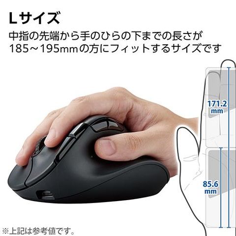 dショッピング