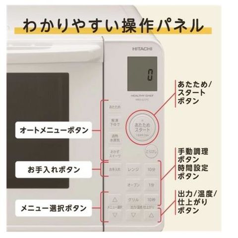 dショッピング