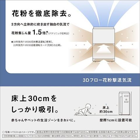 dショッピング