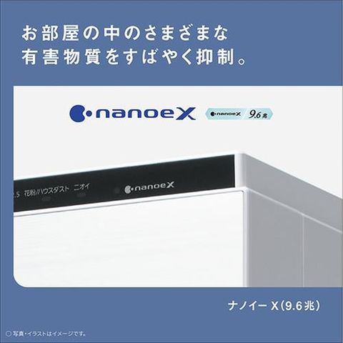 dショッピング
