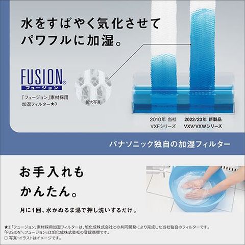 dショッピング
