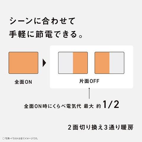 dショッピング