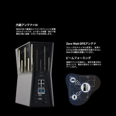 dショッピング