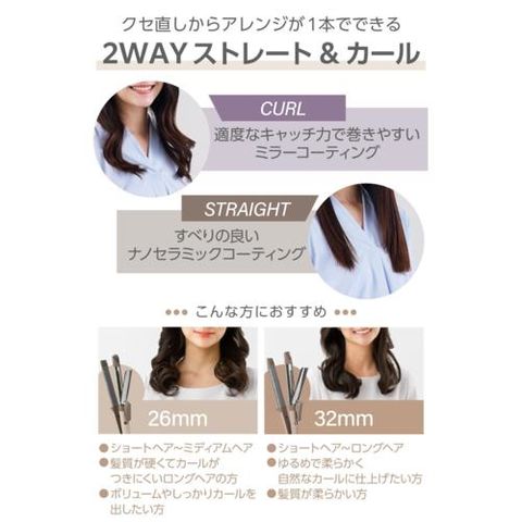dショッピング