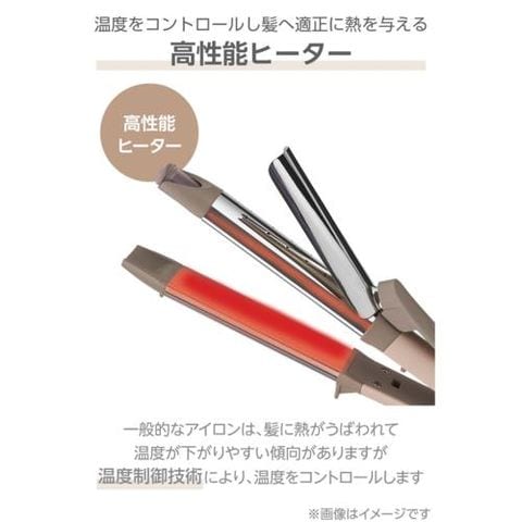 dショッピング