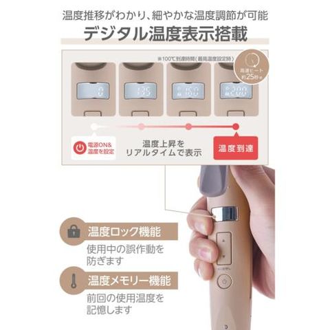 dショッピング