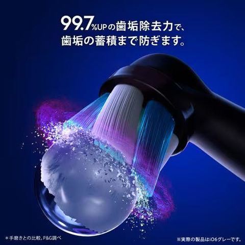 dショッピング