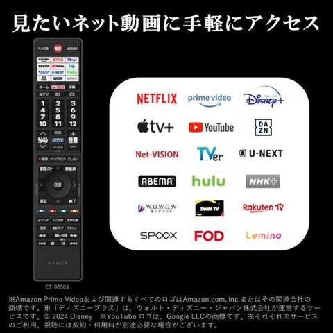 dショッピング