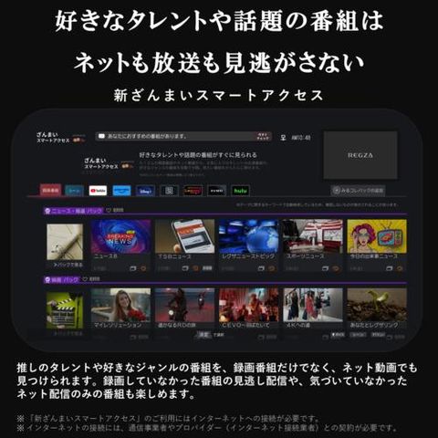 dショッピング