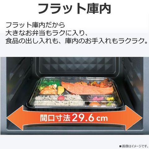 dショッピング