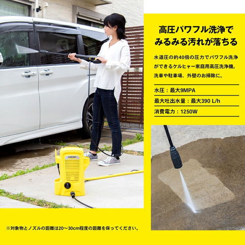 dショッピング