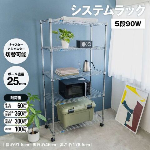 dショッピング