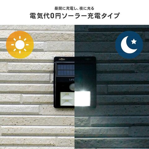 dショッピング