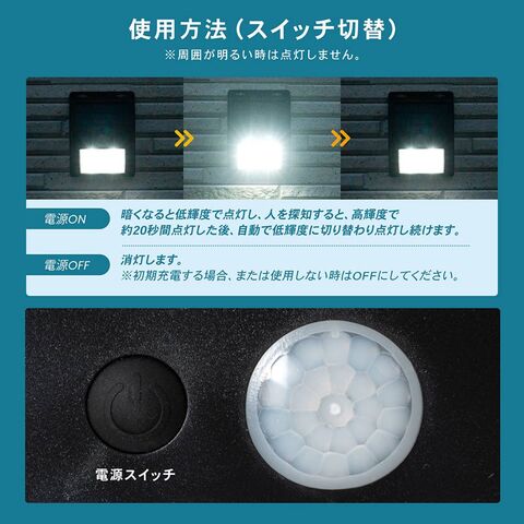 dショッピング