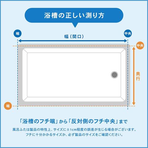 dショッピング