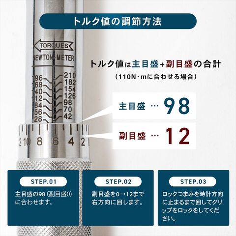 dショッピング