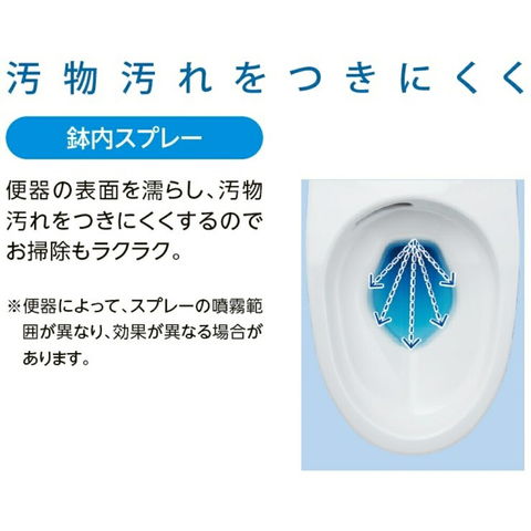 dショッピング